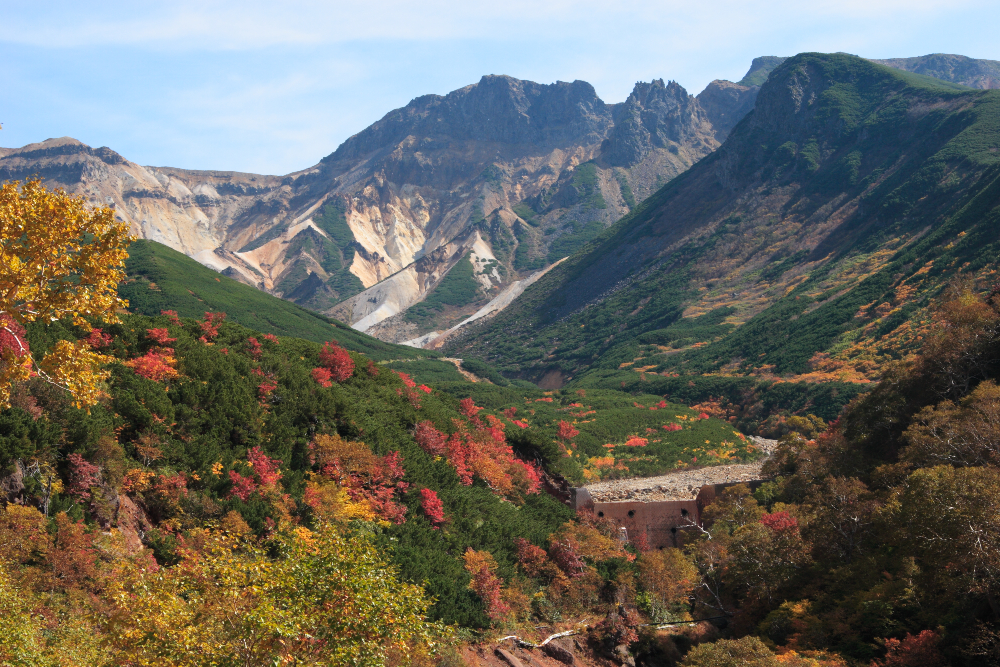 十勝岳